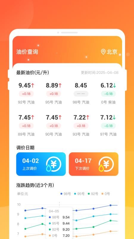 四季省油宝客户端