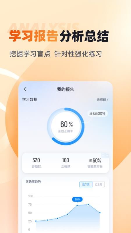 成人高考高起点考试聚题库官网版v2.0.9 1