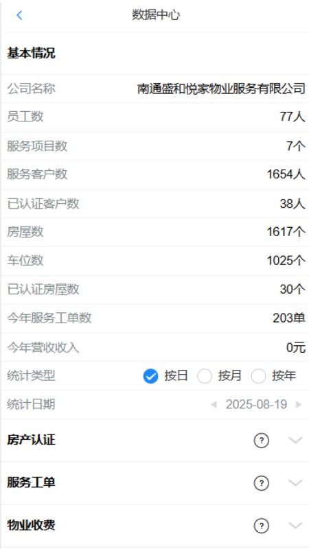盛和悦生活官方版v1.6 4