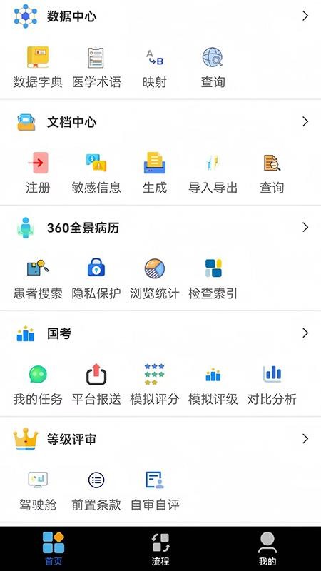 昊昌HDR医院数字资产平台官网版v1.0.2 4