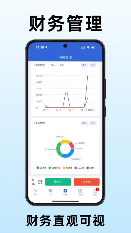 小猫助装手机版v1.0.1(2)