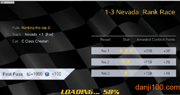 激情赛道3D正版(Speed Racing 3D)(2)