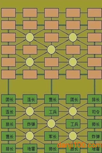 军旗天下手游v3.3.0 安卓版 1