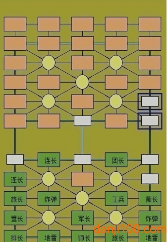 军旗天下手游v3.3.0 安卓版 3