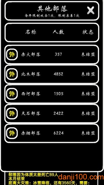 部落模拟器游戏v0.1.0 安卓版 1