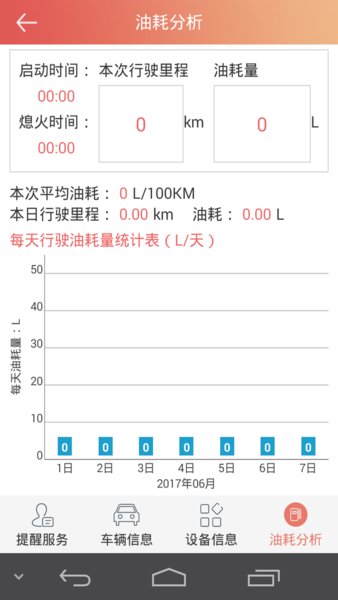 汽车保姆软件v5.6.2 安卓版 1