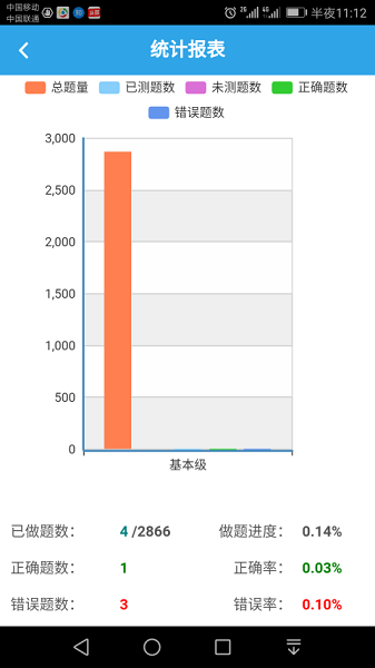 公安执法资格考试App