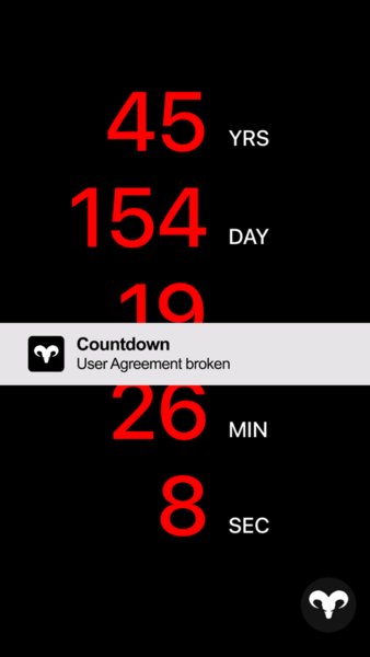 ʱ(Countdown App) v19 ׿2