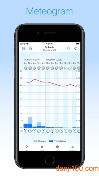 Foreca Weather app v4.24.1 ׿0