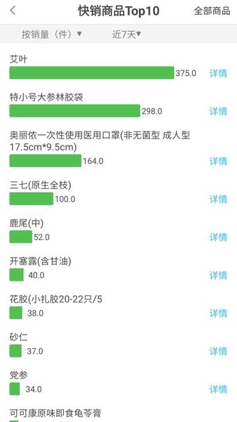 大参林加盟App(改名参易好)