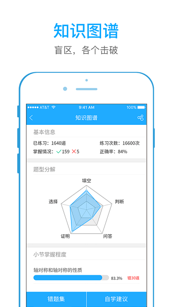 全易通app最新版本v1.1 安卓版 2