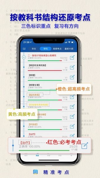 助理医师免费版v2.6.1 安卓版 2