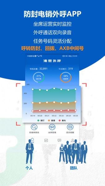 沸思外呼官方版v10.7 3