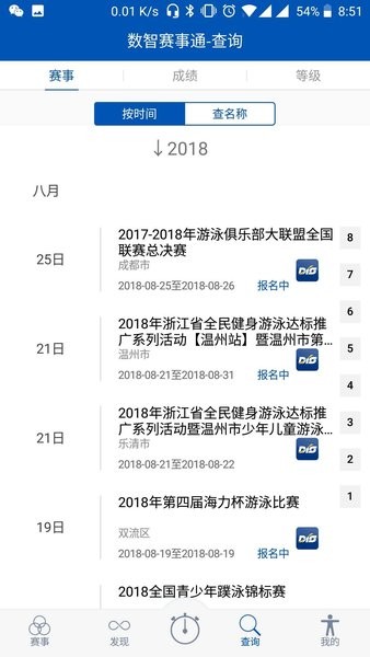 数智赛事通报名系统(2)