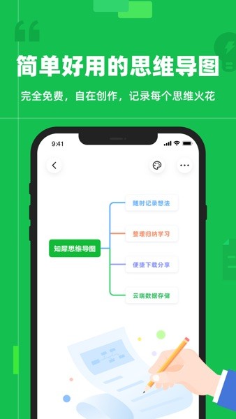 知犀思维导图