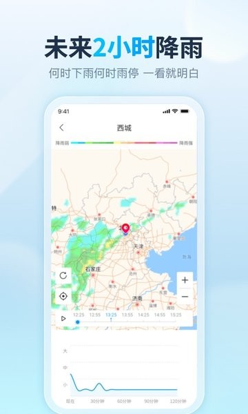 云云天气Appv4.7.7.7 1