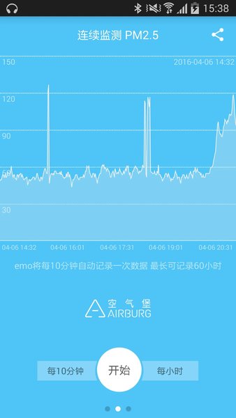 空气堡emov2.2.0 安卓版 2