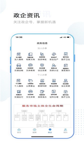 掌沃依安官方版v4.5.2 3