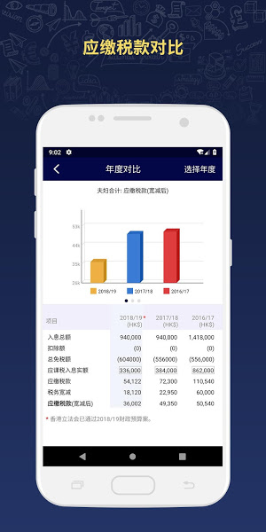 ۸нٺ˰(HK Salaries Tax Calculator) v2.7.9 ׿2