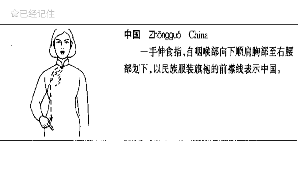 中國手語大全2023版v1.0 安卓版 3