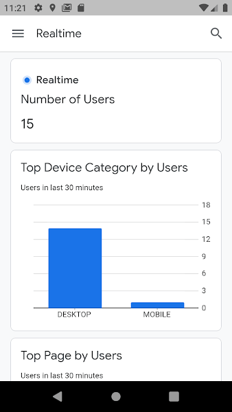 Google Analytics app(ȸ) v4.2.369265234 ׿° 1