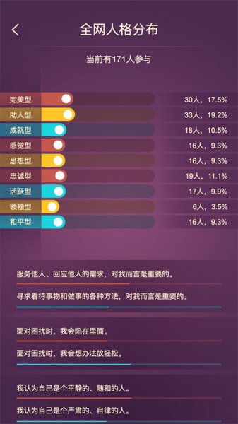 九型人格测试游戏v1.01 安卓版 2