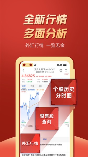 东莞证券掌证宝手机版v6.2.3.1(3)