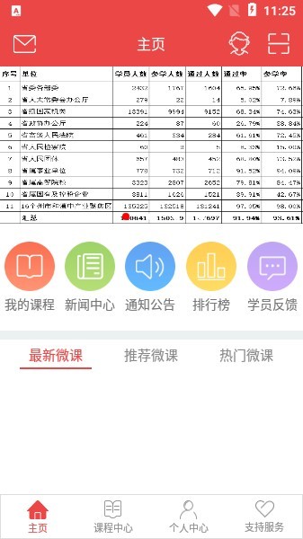 云南省干部在线学院手机app