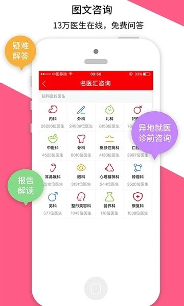 名医汇官方app(2)
