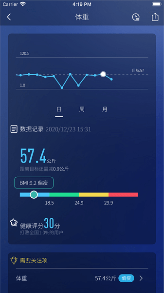 香山健康app最新版v4.1.04 安卓版 2