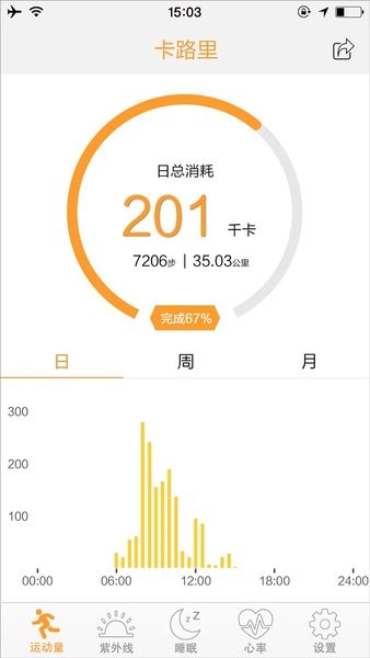 FitCloud官方版v1.8.7 安卓最新版 1