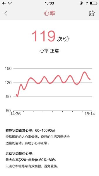 FitCloud官方版v1.8.7 安卓最新版 2