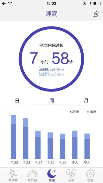 fitcloud官方下载