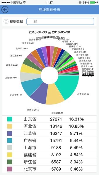 BETVlCTOR伟德官网