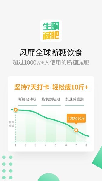 生酮减肥食谱v4.2.6 安卓版 3