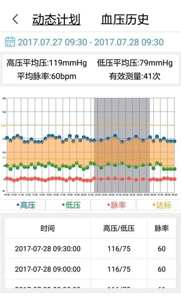 安心管家软件v1.4.0 1