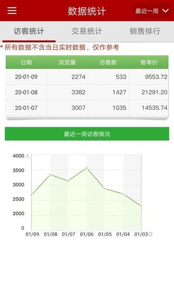 邮乐商家版客户端v2.4.1 1