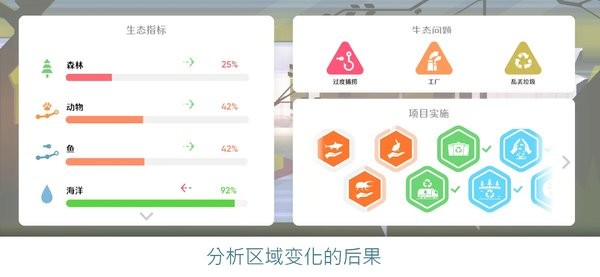 拯救地球汉化手机版(Save the Earth)v1.2 安卓版 1