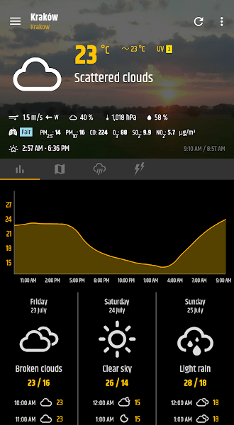 简约天气和时钟小部件v0.9.84 安卓最新版 3