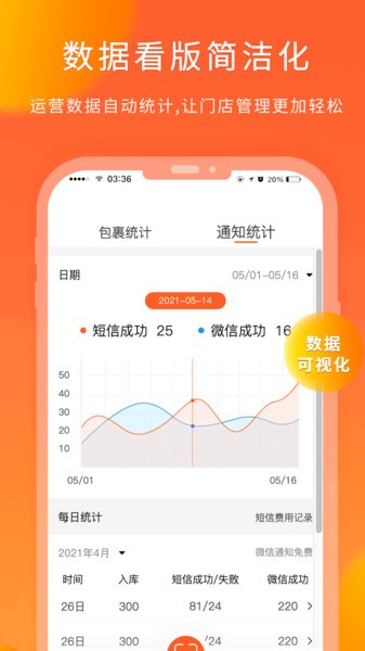 熊猫快收app