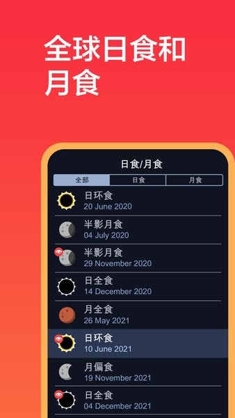 Eclipse Guide官方v3.0.0 中文版 2