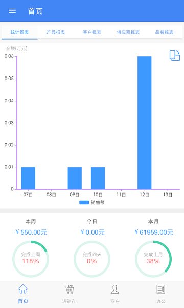 一配云官方appv3.0.5.333 安卓版 1