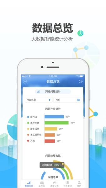 绍兴河长通app