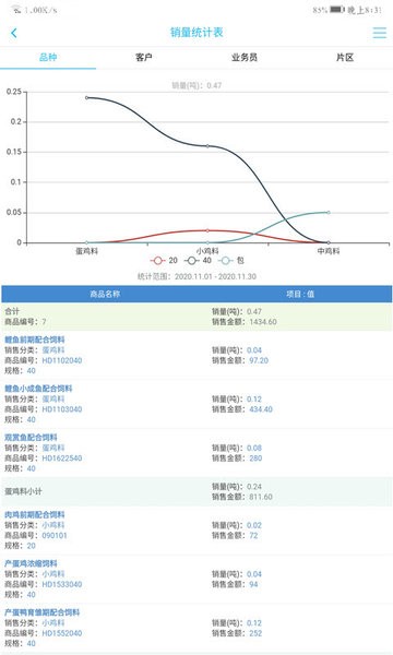 农佳云手机版appv3.257 2