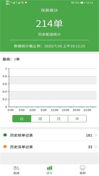 华盛配送骑手端app(2)