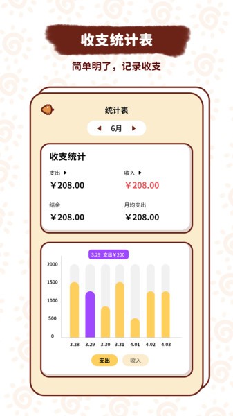 小象记账app