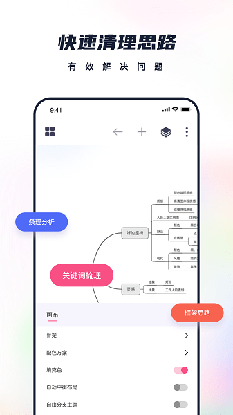 枝条笔记app官方版(4)