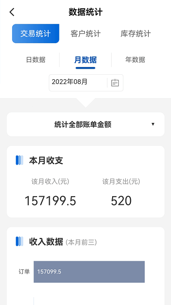 六臺階財務筆記appv1.0.54 2