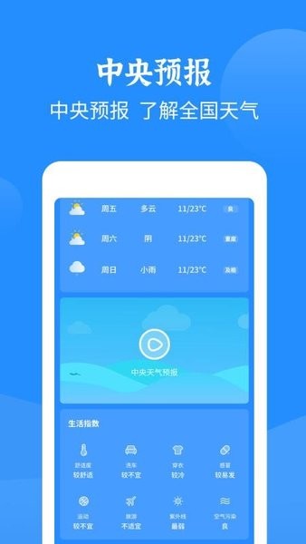 智慧天气app最新版(2)