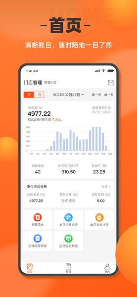 如意门店助手app(2)